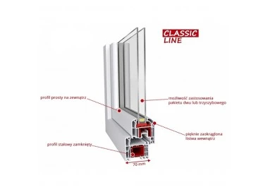 Komplet Okien PCV