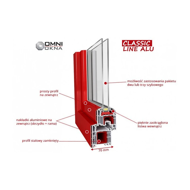Okno PCV z nakładką Aluskin 960 x 1200