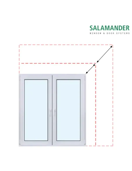Okno PCV na Wymiar marki Salamander