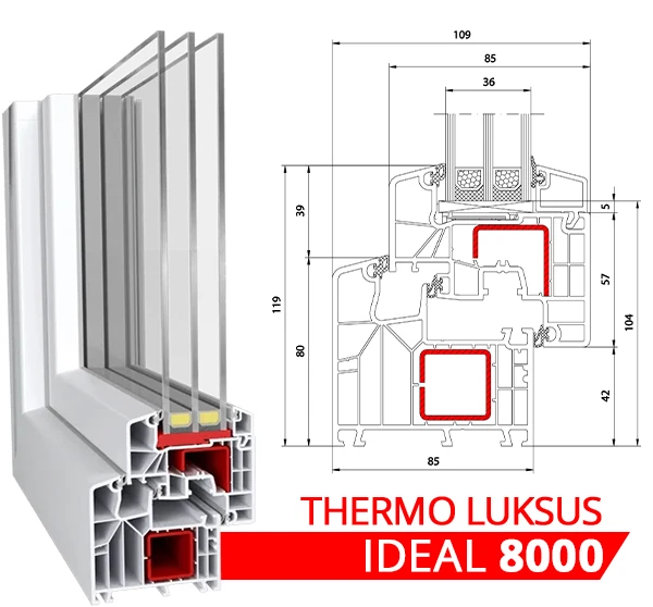 Thermo Luksus